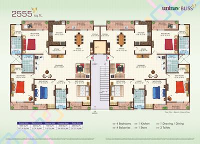 Uninav Bliss Brochure 4