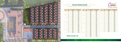 Image of 3220 Sq.ft 4 BHK Villa for sale in Jones Cassia, Ottiyambakkam, Chennai for Rs. 22000000