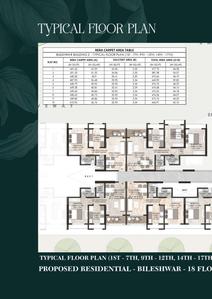 Image of 713 Sq.ft 1 BHK Apartment / Flat for sale in Bileshwar Nature Homes, Kalyan West, Kalyan for Rs. 4600000