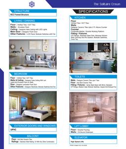 Image of 1600 Sq.ft 3 BHK Apartment / Flat for sale in The Solitaire Crown, Majra, Dehradun for Rs. 12500000