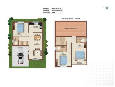 Image of 1906 Sq.ft Residential Plot / Land for sale in MS Smart City, Poonamallee, Chennai for Rs. 6200000