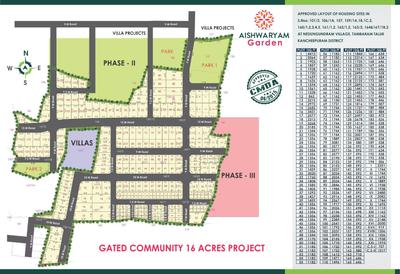 Premier Aishwaryam Garden Brochure 2