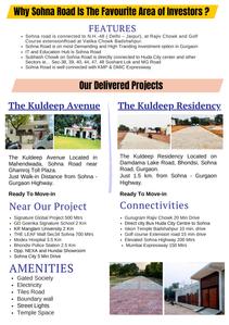 Image of 900 Sq.ft Residential Plot / Land for sale in The Kuldeep Enclave Sohna Road, Bhondsi, Gurgaon for Rs. 4500000