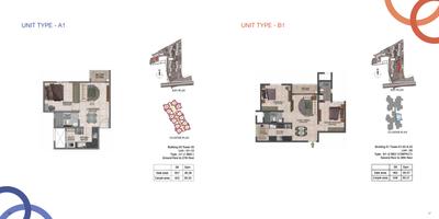 Image of 1408 Sq.ft 3 BHK Apartment / Flat for sale in Prestige Jindal City Phase II, T Dasarahalli, Bengaluru for Rs. 20000000