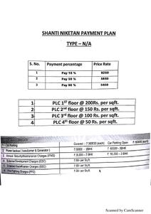 Image of 2125 Sq.ft 3 BHK Apartment / Flat for sale in Skynet Galaxy Shanti Niketan, Civil Lines, Allahabad for Rs. 21000000