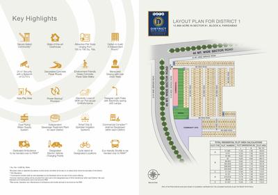 Image of 1260 Sq.ft 3 BHK Builder Floor for sale in BPTP District 3, Sector 85, Faridabad for Rs. 14000000