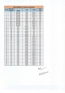 Sumadhura Z Hub Brochure 1