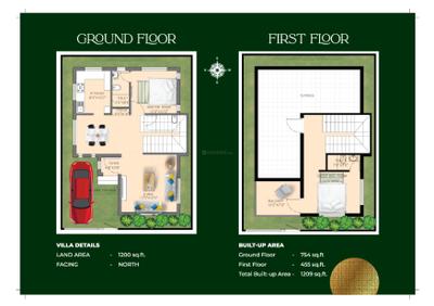 Image of 900 Sq.ft Residential Plot / Land for sale in VR Dazzle City, Poonamallee, Chennai for Rs. 2410000