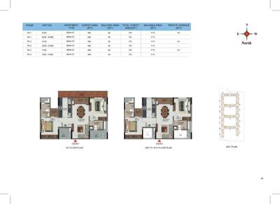Casagrand First City Brochure 59