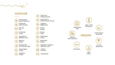 Sonigara Dwaarka World Phase 1 Brochure 12