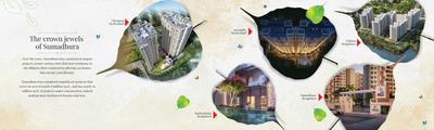 Sumadhura Gardens By The Brook Phase 2 Brochure 19