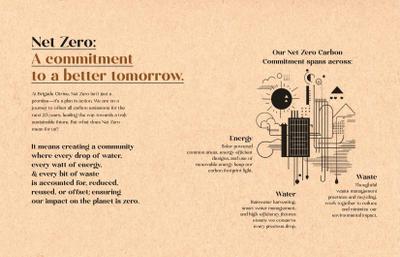 Brigade Citrine Brochure 5