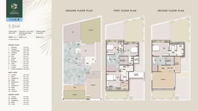 Image of 4000 Sq.ft 5 BHK Villa for sale in Arcus Greens, Sanathal, Ahmedabad for Rs. 58500000