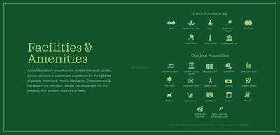 Adarsh Sanctuary Brochure 11
