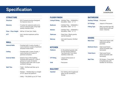 AANIRUDH PUNARVASU Brochure 8