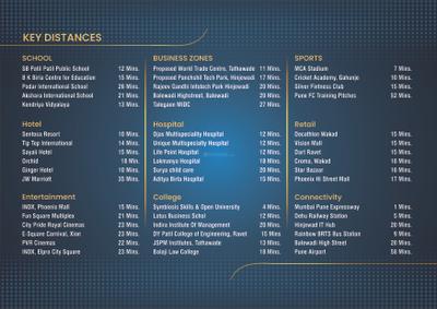 Millennium Amara Brochure 6