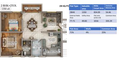 Image of 1400 Sq.ft 3 BHK Apartment / Flat for sale in Aspire Aarna, Mallampet, Sangareddy for Rs. 7500000