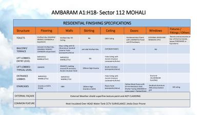 Image of 2090 Sq.ft 3 BHK Apartment / Flat for sale in VRS Ambaram, Sector 112, Mohali for Rs. 13500000
