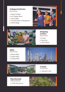 Chopra Awadh Nagari Brochure 5