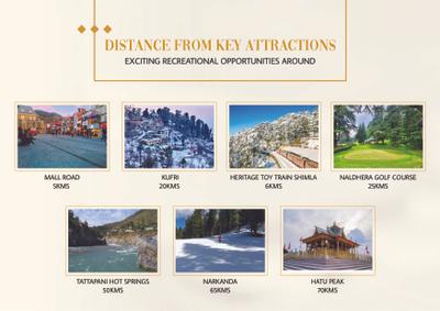 Dipti Devis Enclave Phase 1 Brochure 14