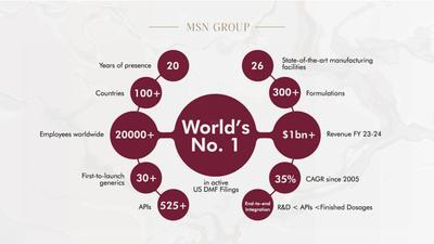 MSN One Brochure 4
