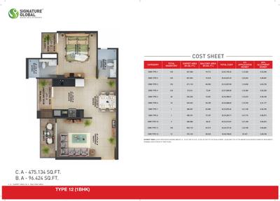 Image of 670 Sq.ft 2 BHK Apartment / Flat for sale in Signature Global The Millennia 2, Sector 37C, Gurgaon for Rs. 6950000