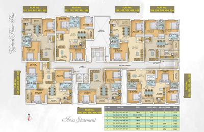 Image of 2165 Sq.ft 3 BHK Apartment / Flat for sale in Tathastu Exotica, Patrapada, Bhubaneswar for Rs. 12000000