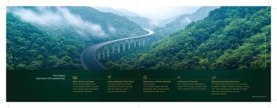 Purva Panorama Brochure 5