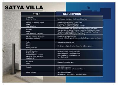 Image of 2400 Sq.ft 4 BHK Villa for sale in Satya Villa, Noida Extension, Greater Noida for Rs. 11976000