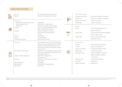 TVS Emerald Peninsula Brochure 30