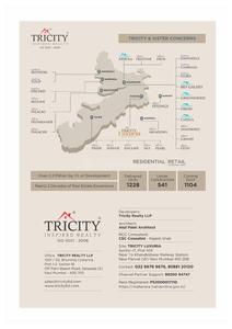 Image of 720 Sq.ft 1 BHK Apartment / Flat for sale in Tricity Luxuria, Panvel, Navi Mumbai for Rs. 7900000