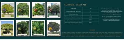 Keya The Urban Forest Brochure 34