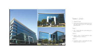 Equinox Business Park in Kurla West, Mumbai | Commercial Property in