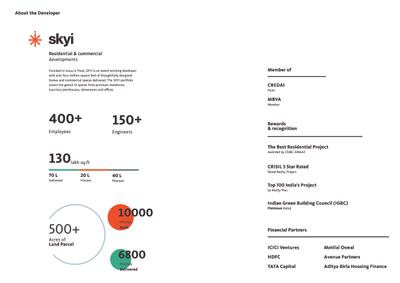 Skyi Park Brochure 38