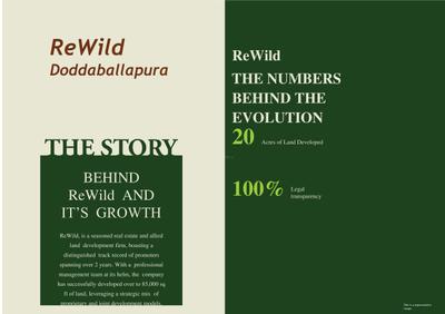 Image of 5000 Sq.ft Residential Plot / Land for sale in Rewild Doddaballapura, Doddaballapura, Bengaluru for Rs. 20000000