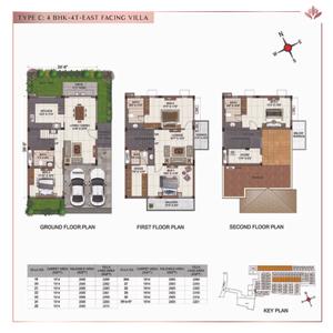 Image of 3000 Sq.ft 3 BHK Villa for sale in Casagrand Tranquil, Pallikaranai, Chennai for Rs. 32000000