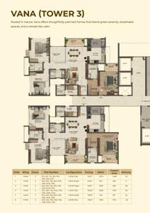 Sumadhura Solace Phase 1 Brochure 22