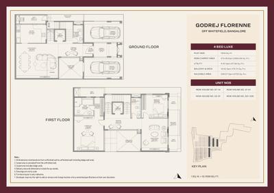 Image of 4000 Sq.ft 4 BHK Villa for sale in Godrej Florenne Phase II, Bhovi Palya, Bengaluru for Rs. 58500000