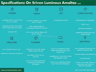 Image of 1083 Sq.ft 3 BHK Apartment / Flat for sale in Sriven Luminous Amaltas, Electronic City, Bengaluru for Rs. 6700000