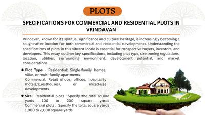 Image of 9000 Sq.ft Residential Plot / Land for sale in OMR The Vanshivat Farms, Kishor Pura, Vrindavan for Rs. 7100000
