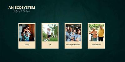 Image of 2372 Sq.ft 4 BHK Villa for sale in Skyom City, Mohanlalganj, Lucknow for Rs. 14900000