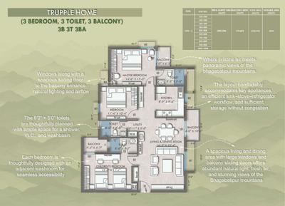 Image of 1320 Sq.ft 3 BHK Apartment / Flat for sale in Costa Furtune Horizon Heights, Kantabada, Bhubaneswar for Rs. 12300000