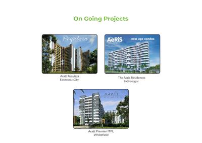 Image of 2675 Sq.ft 4 BHK Villa for sale in Aratt Cityscape Villa And Row House, Budigere Cross, Bengaluru for Rs. 29500000
