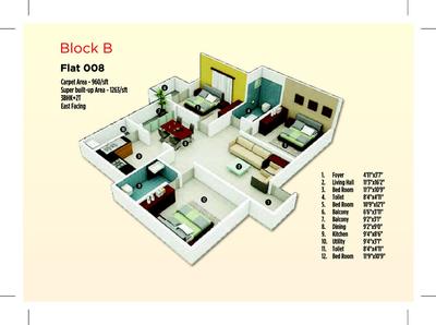 Image of 1250 Sq.ft 3 BHK Apartment / Flat for sale in MJ Lifestyle Astro by MJ Infrastructure, Chikkanagamangala, Bengaluru for Rs. 9500000