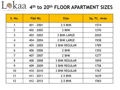 Lokaa M One Brochure 21