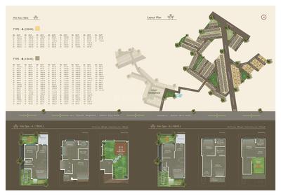 Image of 2150 Sq.ft 4.5 BHK Villa for sale in Shashwat Parkshire, Ratanpur, Vadodara for Rs. 8000000
