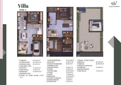 Surya Green Villa 1 Brochure 6
