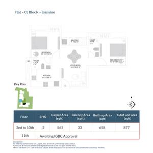 Image of 950 Sq.ft 3 BHK Apartment / Flat for sale in Purti Aroma, Rajarhat, Kolkata for Rs. 9500000