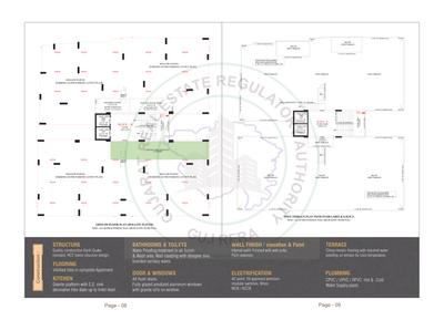 Image of 4320 Sq.ft 4 BHK Apartment / Flat for sale in Rudra The Sun, Nikol, Ahmedabad for Rs. 19680000