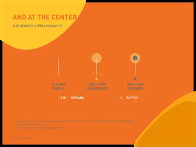 Viridian WTC Brochure 13